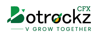 Botrockz CFX